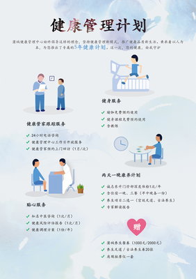 健康咨詢 關愛健康，從咨詢開始